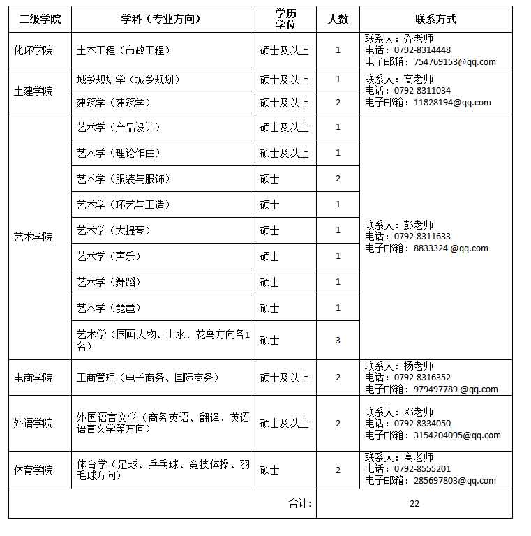 教师招聘的要求_2018福建人事考试 事业单位 教师招聘培训班 福建中公教育