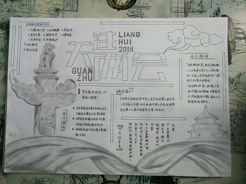 机材学院开展"聚焦两会"手抄报评比活动